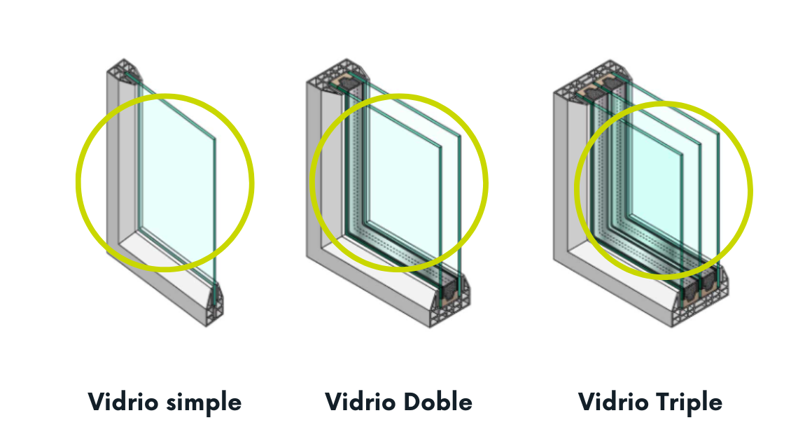Ventanas de aluminio o PVC. ¿Cúal es mejor? Reformas F.R.